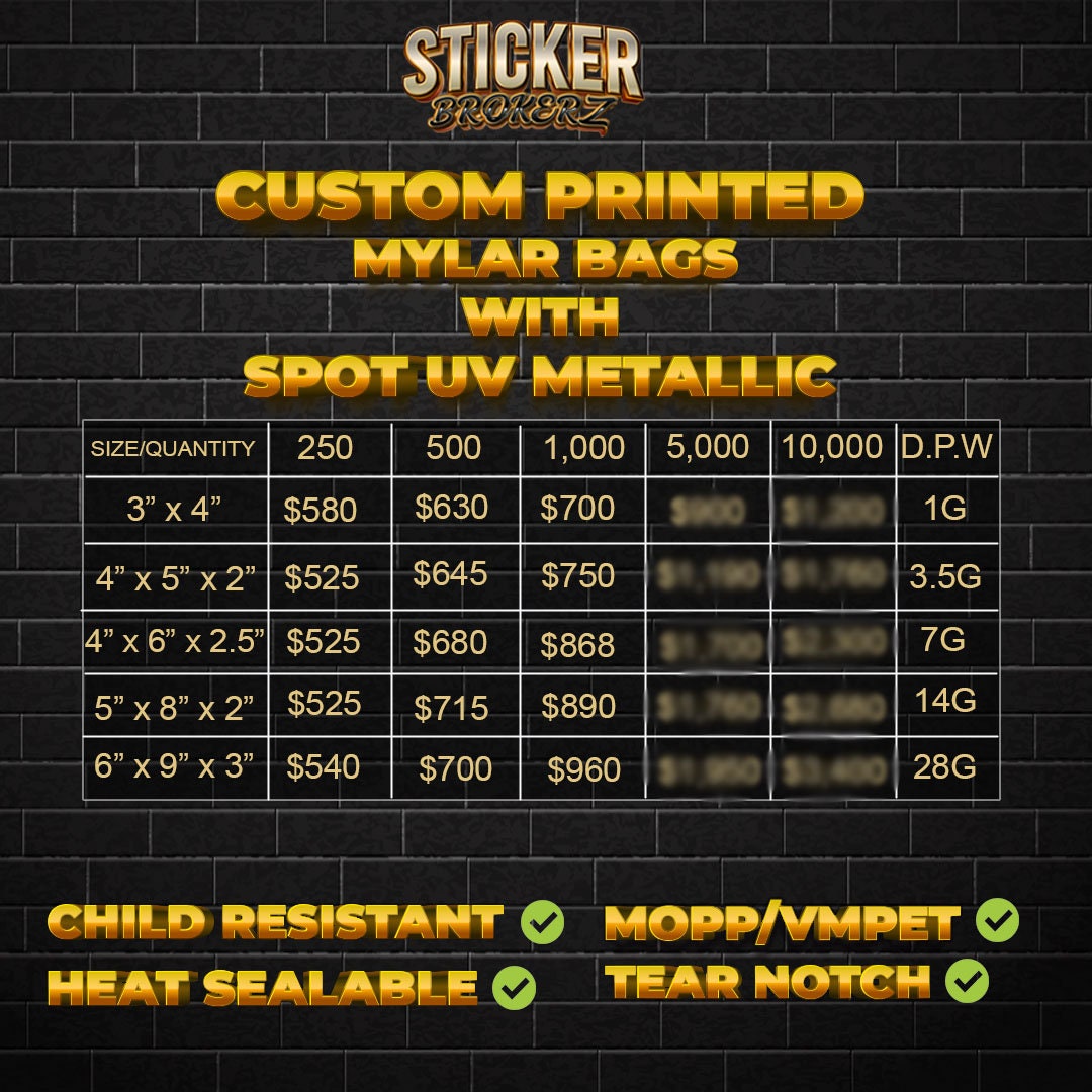 Mylar bags custom clearance printed