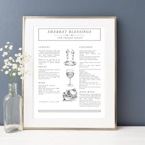 Le preghiere delle benedizioni dello Shabbat, per il venerdì sera, traslitterazione inglese-ebraica, arte murale religiosa stampabile, ebraica, cristiana, arredamento per la casa