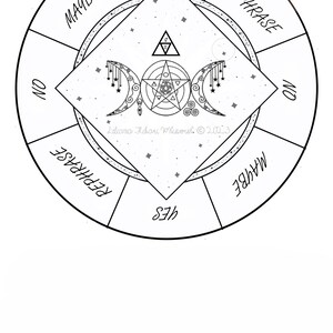 May include: A black and white illustration of a magic eight ball with a pentacle and triple moon symbol in the center. The eight ball is surrounded by a circle with the words "Yes", "Maybe", "Rephrase", "No", and "Rephrase" written around it.