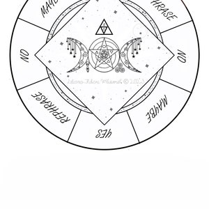 Può includere: Un'illustrazione in bianco e nero di una sfera magica con un pentagramma e un simbolo di tripla luna al centro. La sfera magica è circondata da un cerchio con le parole "Sì", "Forse", "Riformulare", "No" e "Riformulare" scritte intorno.