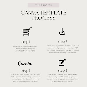 Small Business Receipt Template, INSTANT DOWNLOAD. Business Invoice, Canva Template, Editable Receipt Form, Printable Receipt, Minimalist