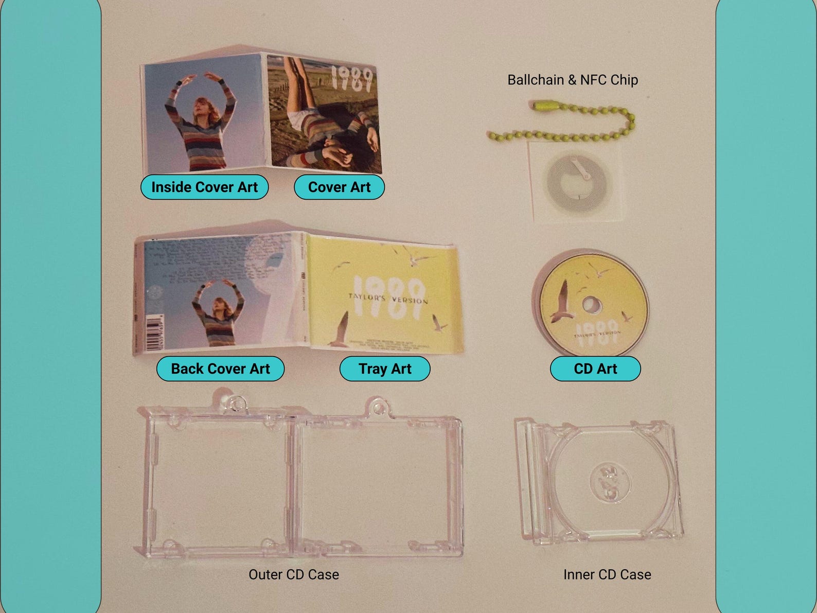 Custom Mini Album CD Keychain | NFC Enabled | Personalised Father's Day ...