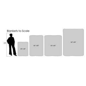 Pu&ograve; includere: Immagine che mostra quattro coperte di diverse dimensioni: 76 cm x 102 cm, 102 cm x 152 cm, 127 cm x 152 cm e 152 cm x 203 cm. &Egrave; inclusa una silhouette di una persona di 163 cm per la scala. Il testo "Blankets to Scale" &egrave; in alto.
