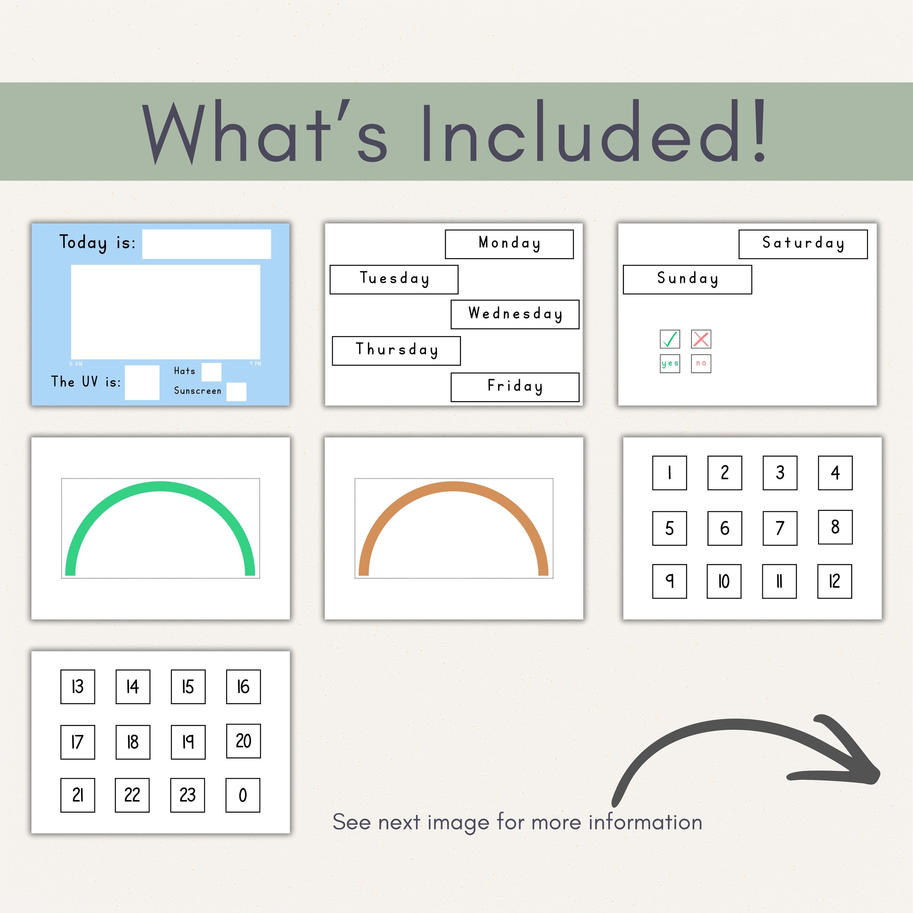 Morning Routine Chart for Kids UV Sun Smart Printable Display Canva ...