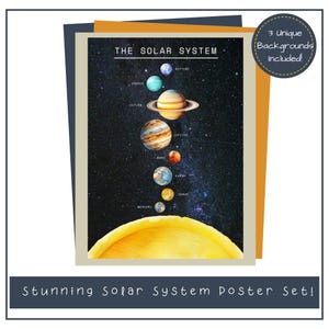 Posterset zonnestelsel | Ruimtemuurkunst | Educatieve planeetkaart | Afdrukbare astronomieprint | Inrichting wetenschapsklas | Digitale download
