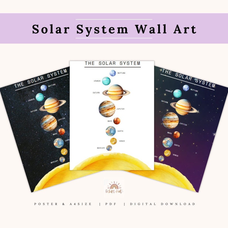 Solar System Wall Art Educational Poster Poster Etsy Australia