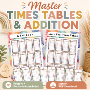 May include: Educational posters and bookmarks featuring math charts for addition and times tables. The text reads Master Times Tables & Addition, Addition, Learn Your Times Tables, Posters + Bookmarks Included, and Instant PDF Download.