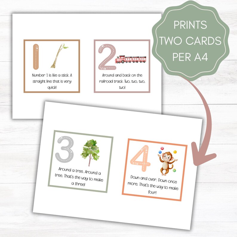 Number Poem Cards | Writing Numbers 1–10 | Early Years Learning ...