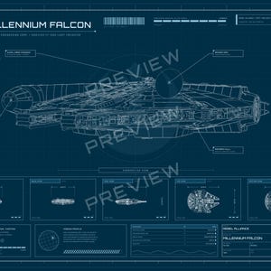 May include: A technical blueprint of the Millennium Falcon on a dark blue background, featuring a large central wireframe illustration, various performance specifications, system data, and multiple orthographic views including front, back, and top.
