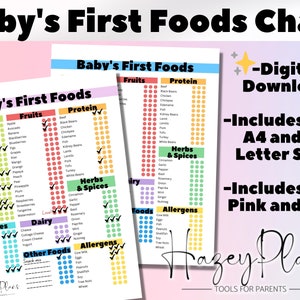 Baby's First Foods Tracker Printable, Baby Led Weaning, Toddler Food Chart, Baby Food Checklist, Pink and Blue, Digital Download for Parents