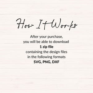 May include: White background with the text "How It Works" in a cursive font. Below, the text explains that after purchase, you can download a zip file containing design files in SVG, PNG, and DXF formats.