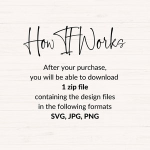 May include: Image with the text "How It Works" in a handwritten style. The text explains that after purchase, a 1 zip file containing design files in SVG, JPG, and PNG formats will be available for download. The background is a light wood texture.