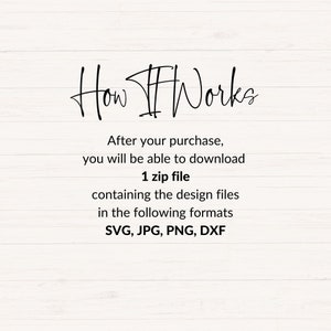 May include: Text graphic that reads "How It Works" followed by instructions on how to download a zip file containing design files in SVG, JPG, PNG, and DXF formats.