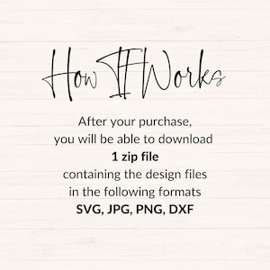 May include: Text that reads "How It Works" followed by instructions on how to download a zip file containing design files in SVG, JPG, PNG, and DXF formats.