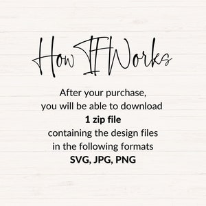 May include: Text that reads "How #Works" followed by instructions on how to download a zip file containing design files in SVG, JPG, and PNG formats.