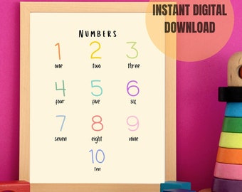 Numbers, Counting 1-10 Poster Wall Art Print, Children's Bedroom Decor, Educational Nursery Decor, Printable Digital Download