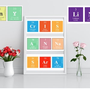 May include: A framed print with colorful squares featuring the chemical symbols and names of various elements, such as gold, sulfur, and lithium. The print is displayed on a white wall with a vase of red tulips and a vase of pink roses in front of it.