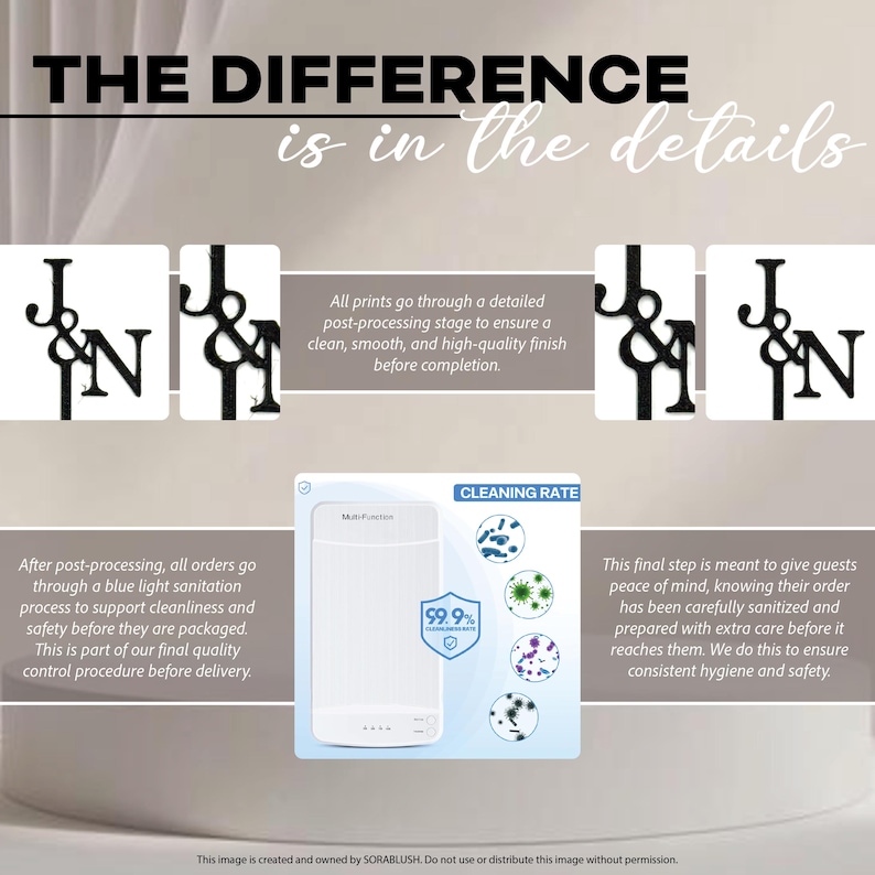 May include: A graphic display featuring the text THE DIFFERENCE is in the details, showing black J&N monogram cutouts, a text box about post-processing, and a white Multi-Function device with a 99.9% cleaning rate graphic and blue light.