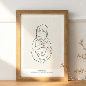 Afiche personalizado, Afiche habitación infantil, Afiche recién nacido, Afiche nacimiento, Guardería, Afiche bebé, Afiche nacimiento bebé, Recuerdo nacimiento, Regalo 4