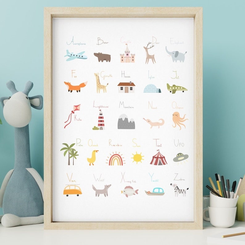 Poster English Alphabet, Kids Poster, Study Decoration, Animals ...