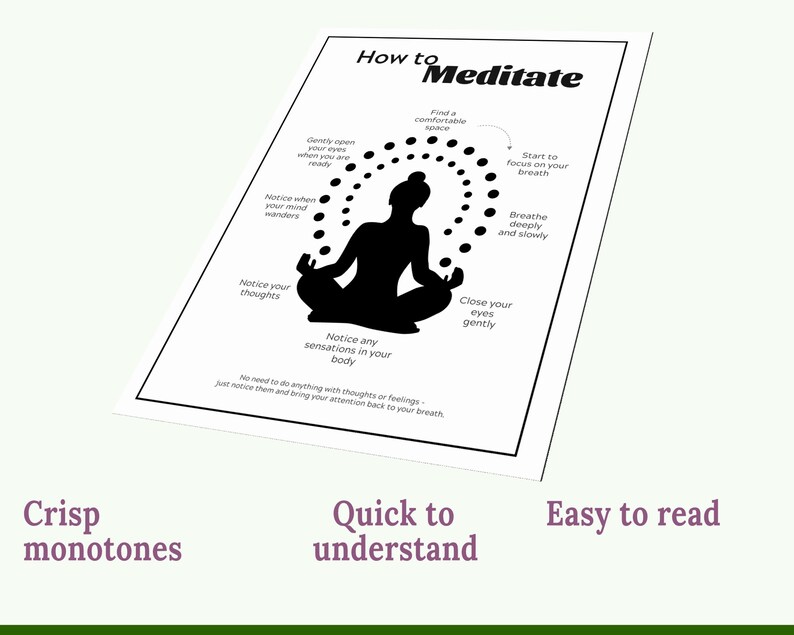 Printable How to Meditate Poster PDF Instant Digital - Etsy