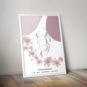 Birth baby poster | Birth flower poster | Birth details print | birth year poster | Birth poster scale | Digital