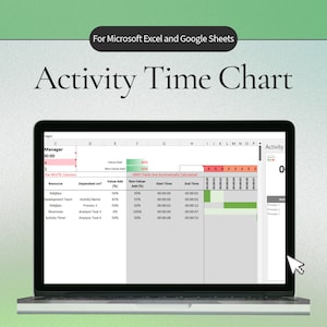 May include: A laptop screen displays an "Activity Time Chart" for Microsoft Excel and Google Sheets. The chart shows data with columns for resource, value-add, and start/end times. The text "GREY Fields Are Automatically Calculated" is visible.