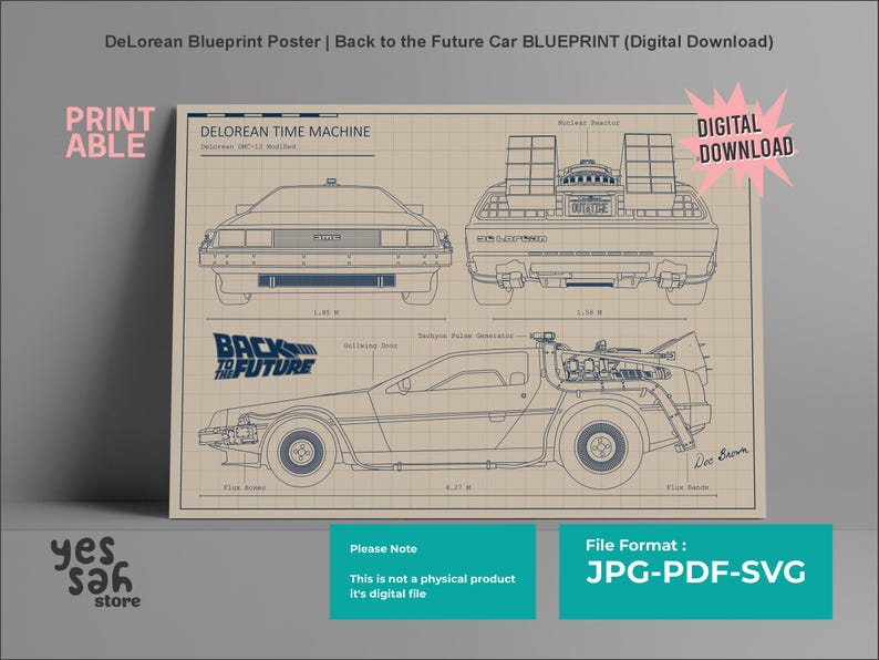 Delorean Blueprint Poster | Back to the Future Car (digital Download ...