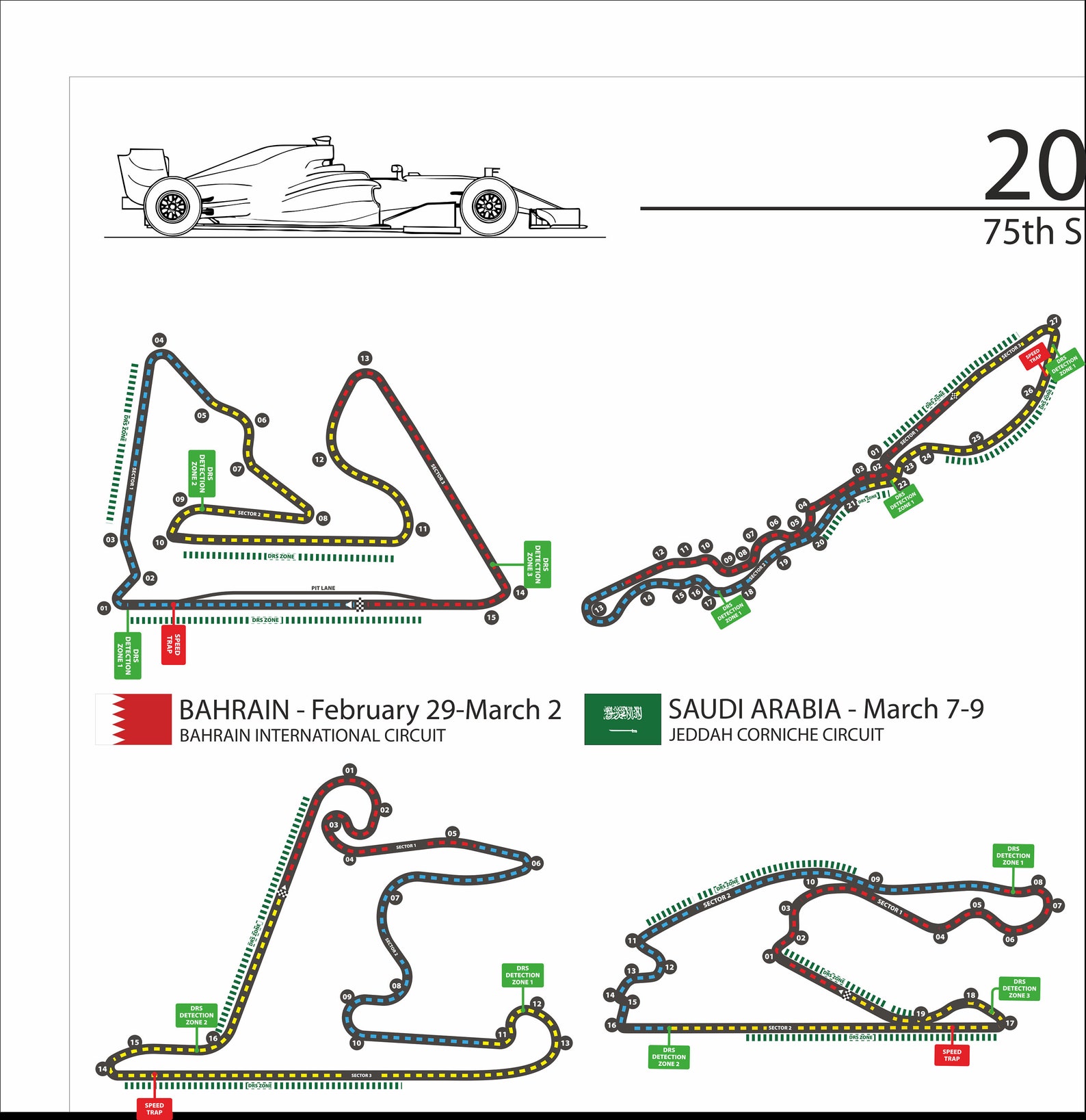 Printable F1 2025 Calendar Wall Art Formula One Poster for Wall, F1