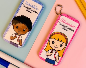 Multiplication Times Table, Back to School, Kindergarten Pre-School Teachers, Multiplication Chart, Homeschool Multiplication Table