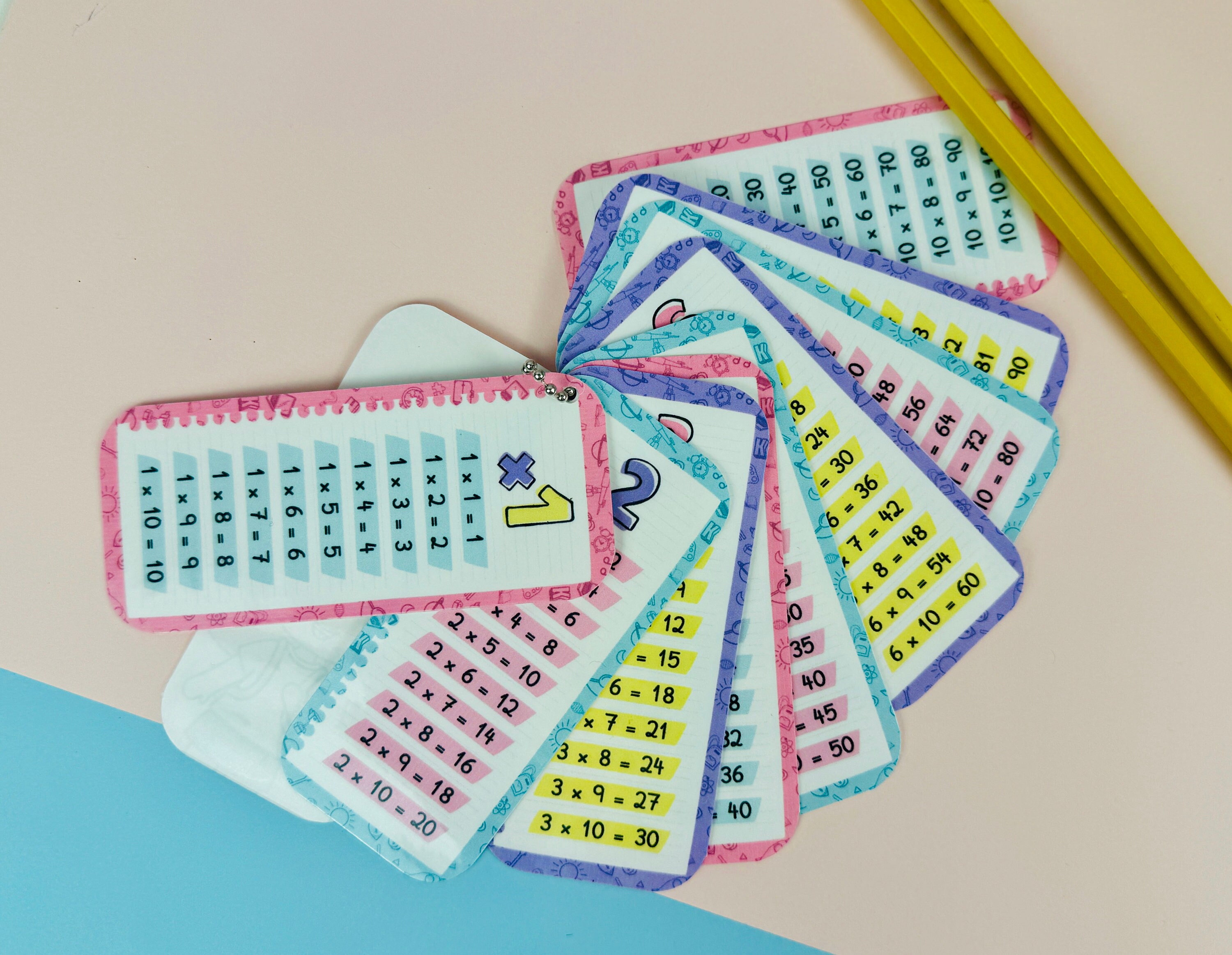 Multiplication Times Table, Back to School, Kindergarten Pre-school ...