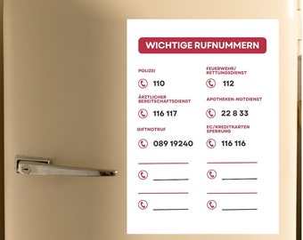 Wichtige Rufnummern/Telefonnummern für den Notfall