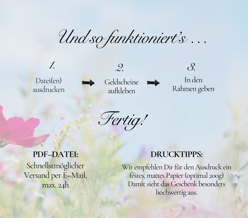 May include: A graphic with instructions on how to create a framed gift certificate. The steps are: 1. Print the certificate, 2. Attach a gift card, and 3. Place in a frame. The text also includes the phrase "Fertig!" which means "Done!" in German. The graphic is set against a blurry background of pink and white flowers.