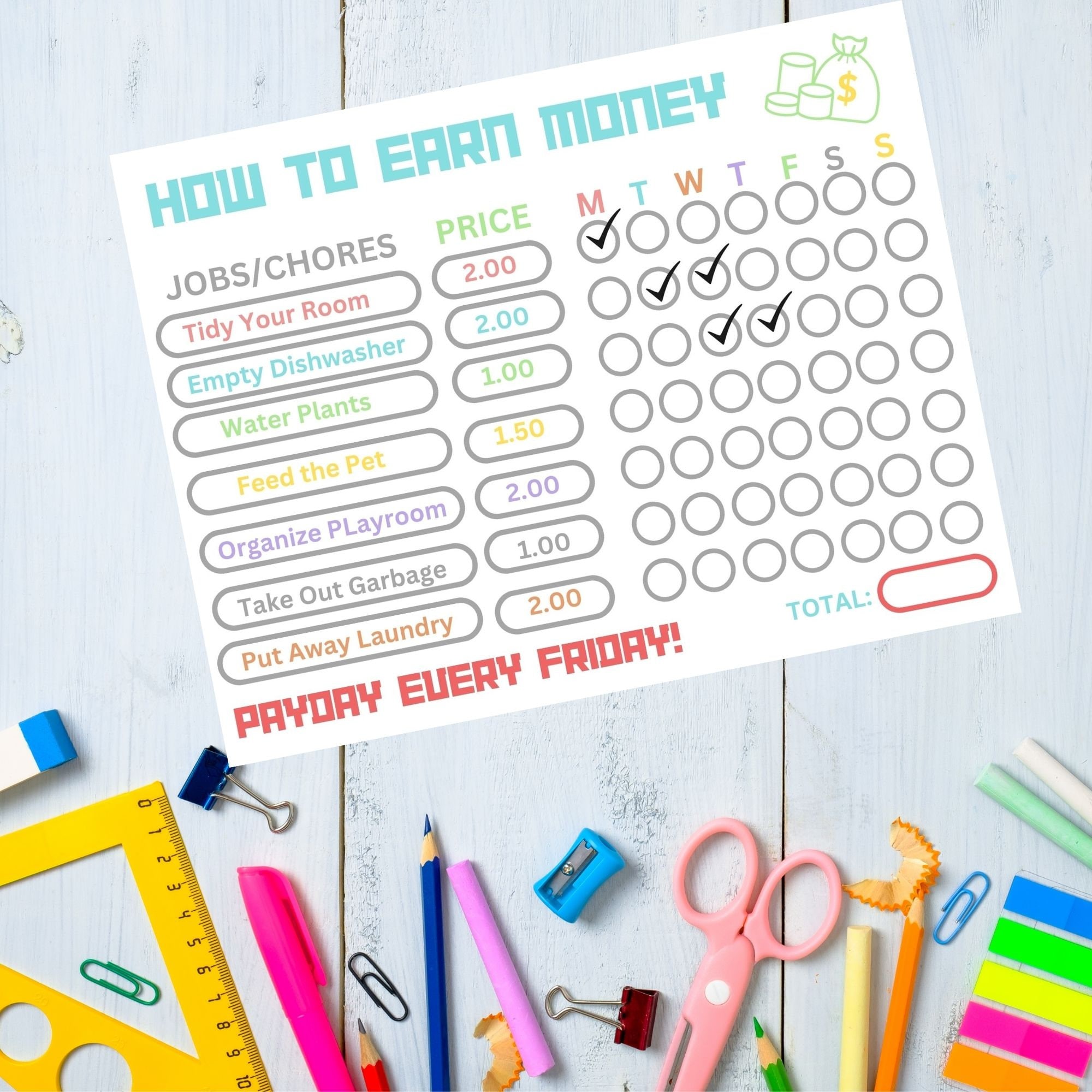 Kids Chore Chart Editable How to Earn Money Chart Editable Allowance