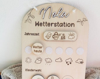 Weather station for children with clothing choice personalized made of wood