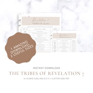 Bible Study PRINTABLE, Bible insert, Revelation, Names in Scripture, DIGITAL DOWNLOAD