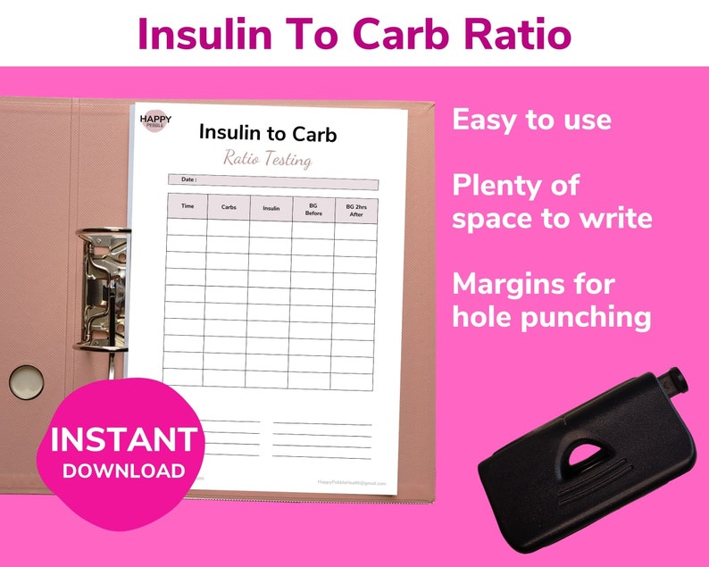 Insulin to Carb Ratio Worksheet Figure Out Your Insulin to Carbohydrate