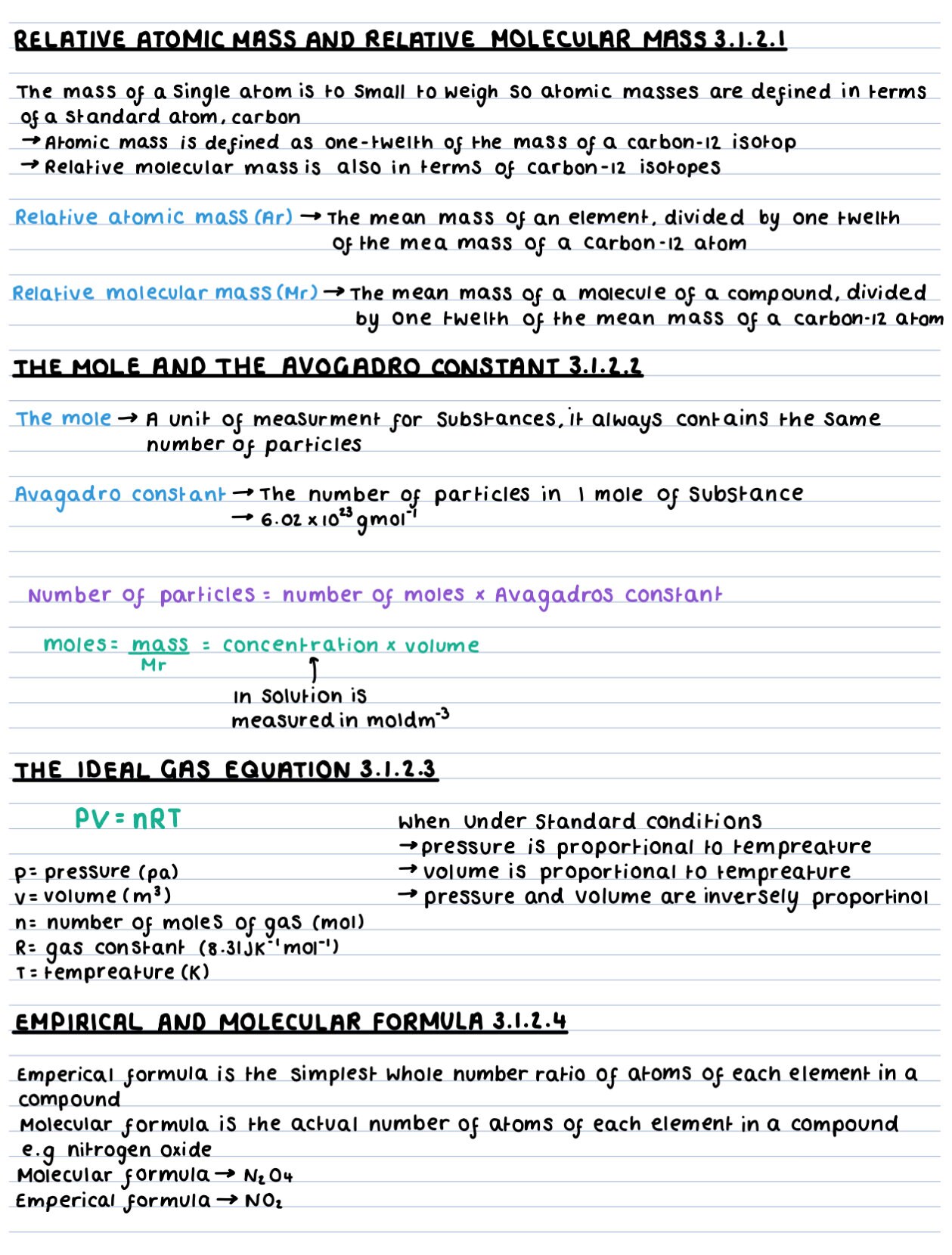 A-level AQA Physical Chemistry First 5 Topics - Etsy