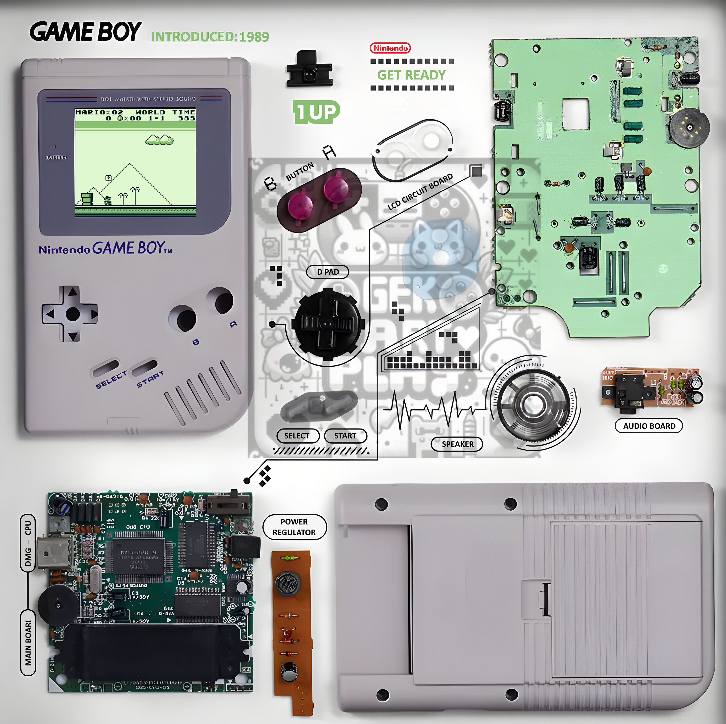 DETOBODY 　デトボディ DETOBODY HARMONITY Gameboy Teardown - Digital Model - Framed Wall Art - Digital