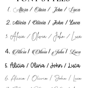 K&ouml;nnte beinhalten: Eine schwarz-wei&szlig;e &Uuml;bersicht mit der &Uuml;berschrift FONT STYLES, die sieben verschiedene Schriftarten zeigt. Jede nummerierte Zeile enth&auml;lt die Namen Alicia, Olivia, John und Luca in einer einzigartigen Schriftart, von Schreibschriften bis hin zu serifenlosen Stilen.