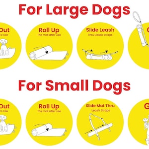 May include: An instructional graphic with yellow circles showing steps for large and small dogs. Text includes For Large Dogs, For Small Dogs, Roll Out The Mat To Use, Roll Up The mat after use, Slide Leash Thru Elastic Straps, Slide Mat Thru Leash Straps, and Go!