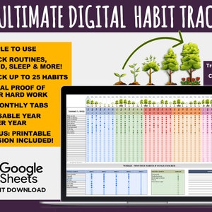 2023 Habit Tracker Spreadsheet Template, Google Sheets, Daily Habit Tracker, Printable, Goal Tracker, Goal Planner, Weekly Monthly Habits