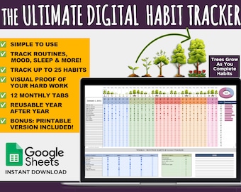 May include: A digital habit tracker on a laptop screen with a colorful design. The tracker features a calendar, a progress bar, and a section for tracking habits. The text "Trees Grow As You Complete Habits" is displayed on the screen.