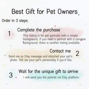 May include: A graphic with three steps for ordering a custom pet portrait. The steps are: 1. Complete the purchase, 2. Contact me, and 3. Wait for the unique gift to arrive. The graphic has a pink and white background with colorful dots.