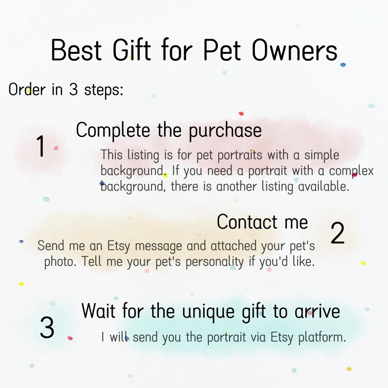 May include: A graphic with three steps for ordering a custom pet portrait. The steps are: 1. Complete the purchase, 2. Contact me, and 3. Wait for the unique gift to arrive. The graphic has a pink and white background with colorful dots.