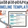 Time Management Powerpoint and Activities Fully Editable - Etsy