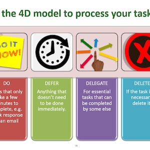 Time Management Powerpoint and Activities - Fully Editable - Etsy