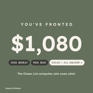 May include: A digital graphic on a dark olive green background displaying the text YOU'VE FRONTED $1,080. Below are status indicators for JESS $358.67, MEG $101, and CHLOE — ALL SQUARE with a checkmark. Text reads The Chase List computes who owes what.
