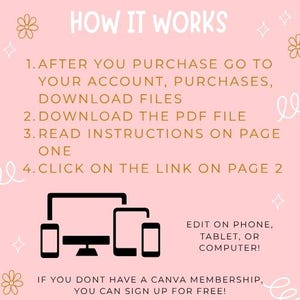 May include: Pink graphic with the text "HOW IT WORKS" and numbered steps for downloading files. Includes illustrations of a computer, tablet, and phones. Text encourages editing on phone, tablet, or computer and offers a free Canva membership.