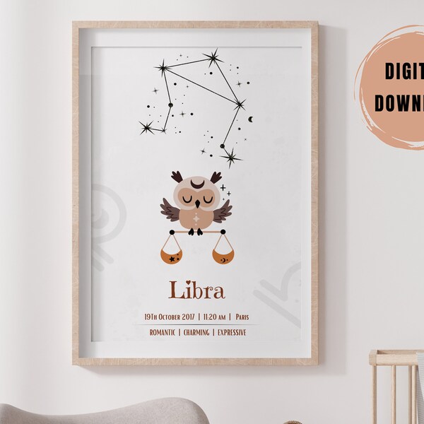 Zodiac Baby Shower Etsy